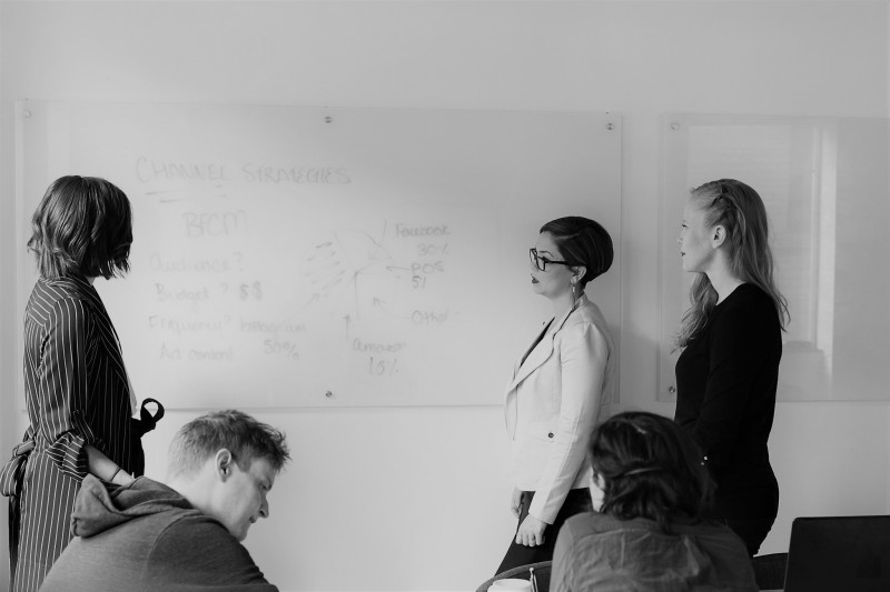 team whiteboard brainstorm